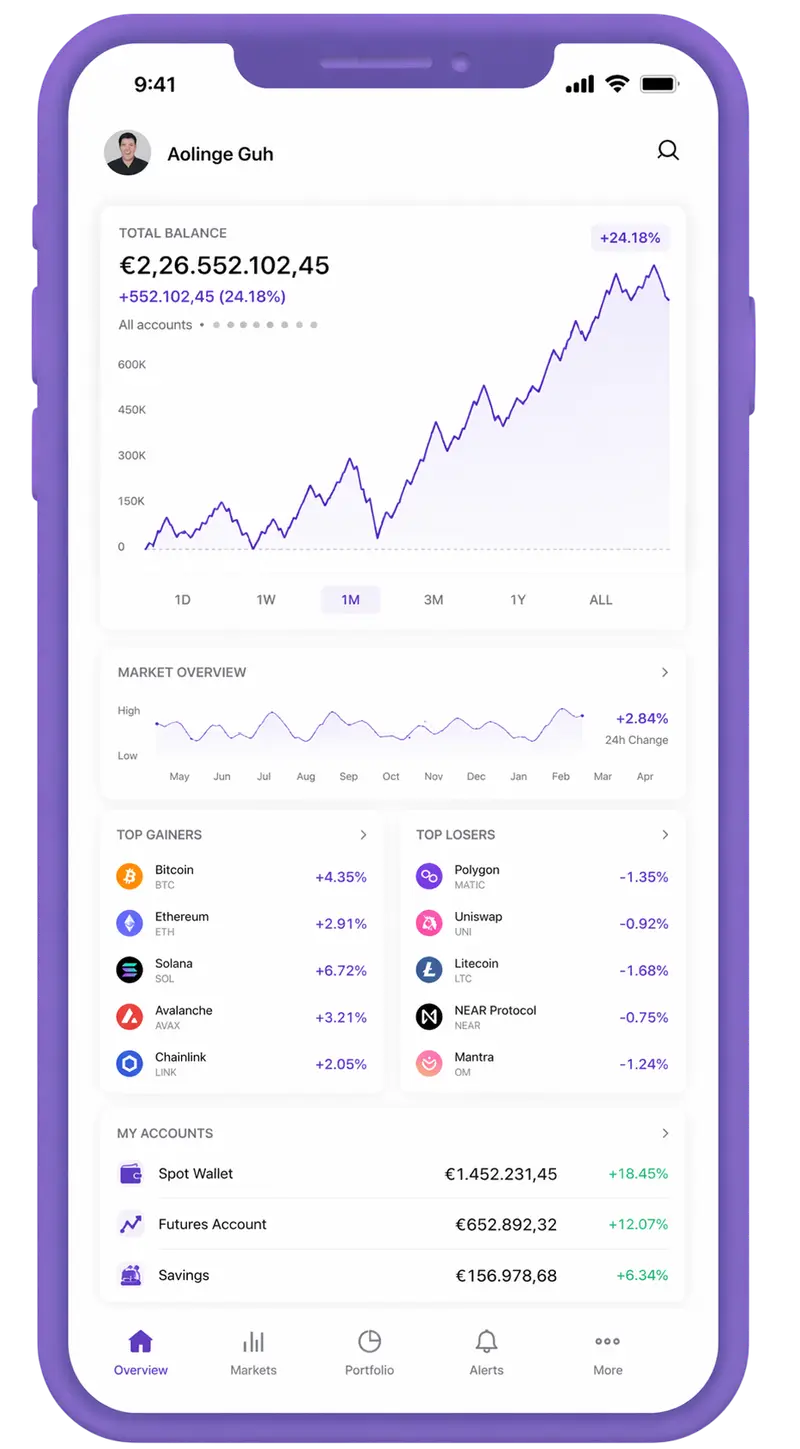 Storm Capholm trading app