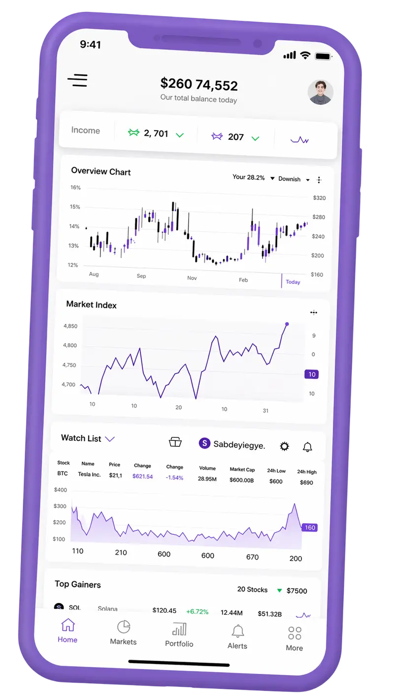 Storm Capholm trading platform on mobile